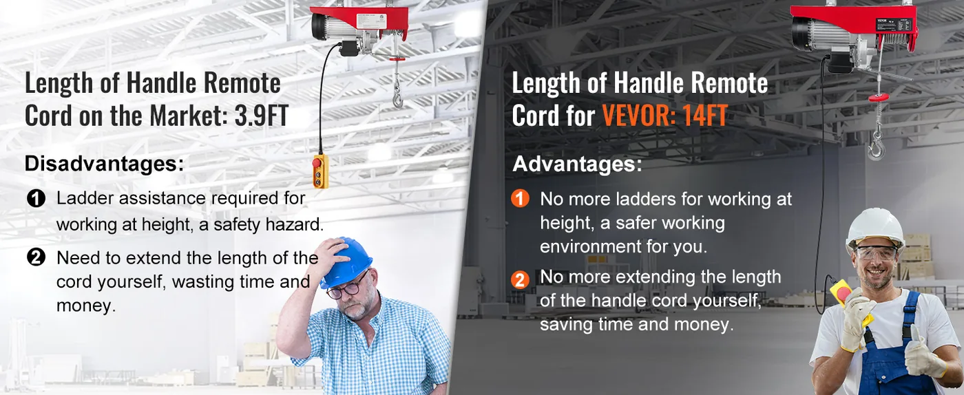 VEVOR 880lbs Electric Hoist with 14ft Wired Remote Control 14ft Remote Control Cable