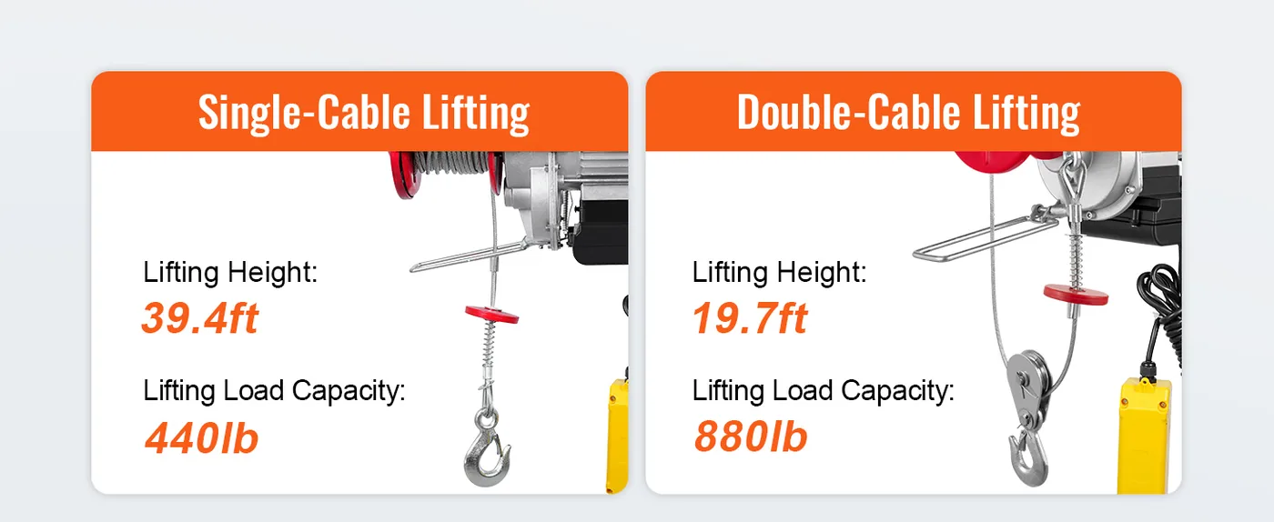 VEVOR 880lbs Electric Hoist with 14ft Wired Remote Control Strong Lifting Capacity