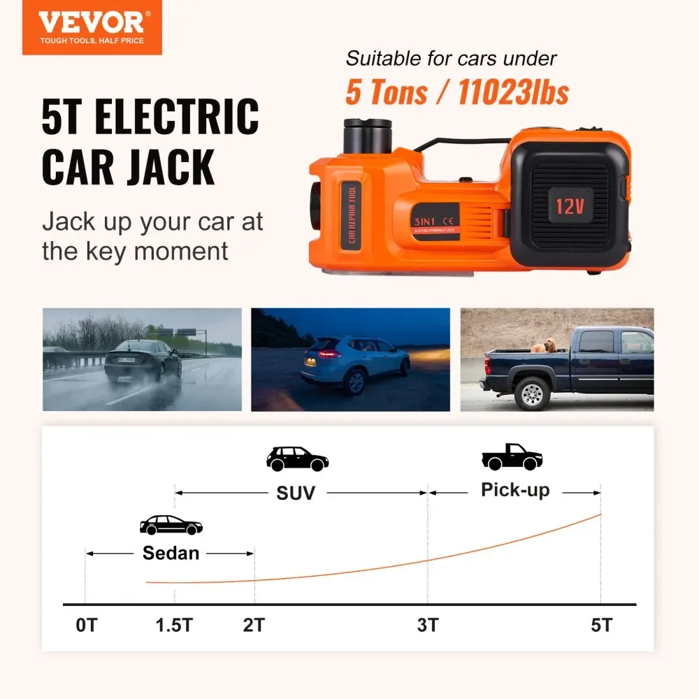 VEVOR 5 Ton Electric Car Jack with Tire Inflator in use