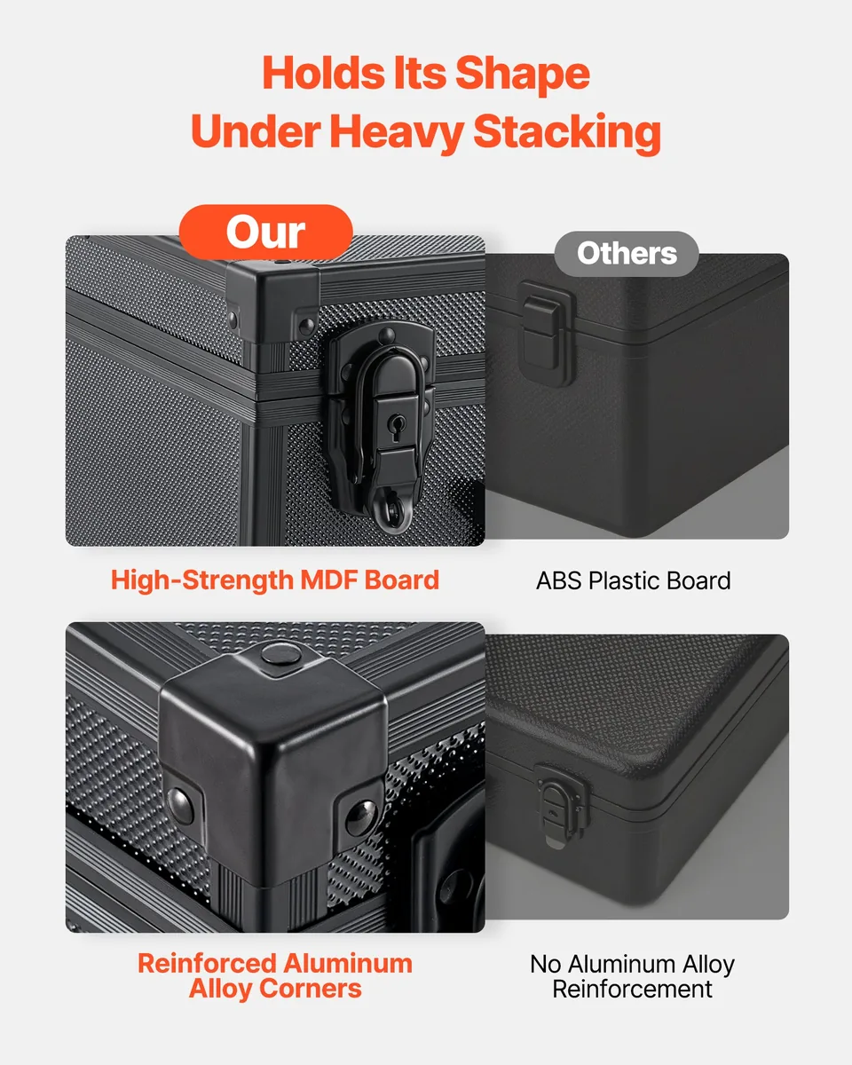 VEVOR card case mechanical lock and carry handle