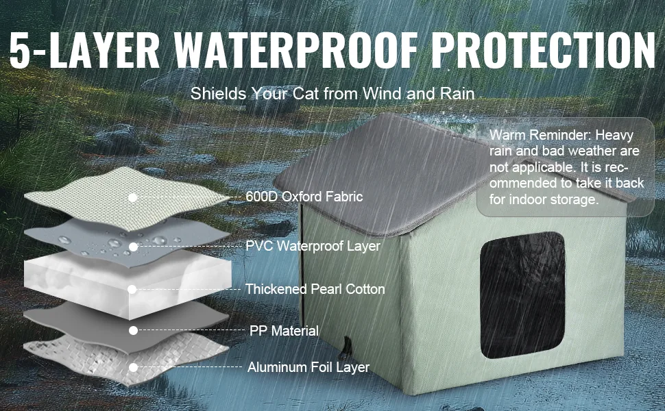 VEVOR outdoor kitty shelter thermal insulation