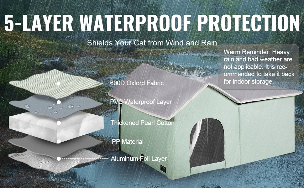 VEVOR outdoor kitty shelter thermal insulation