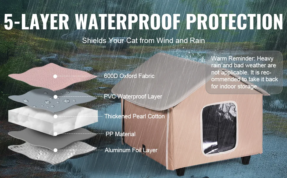 VEVOR outdoor kitty shelter thermal insulation