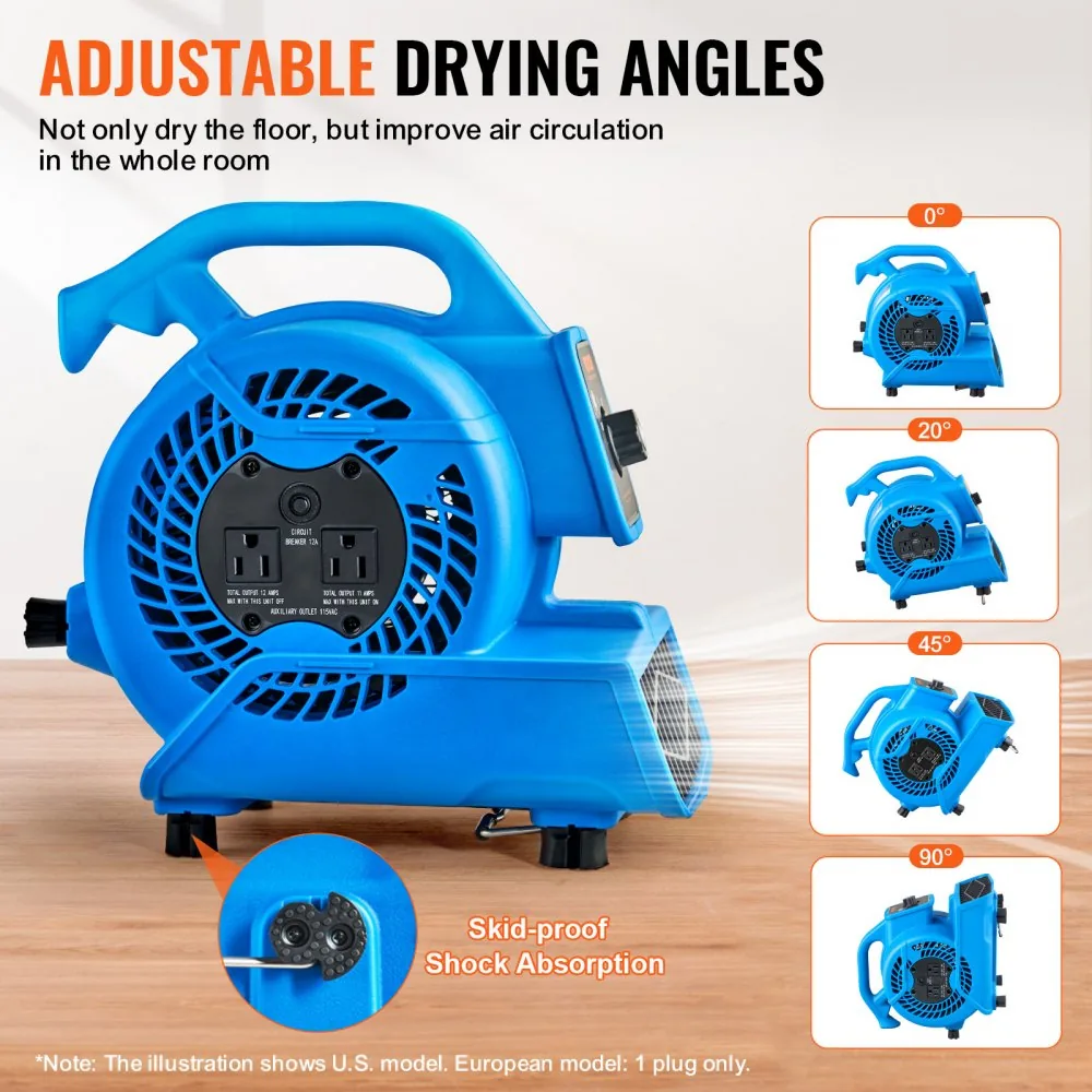 VEVOR Floor Blower 0°、 20°、45°、90° 1300 RPM product image 4