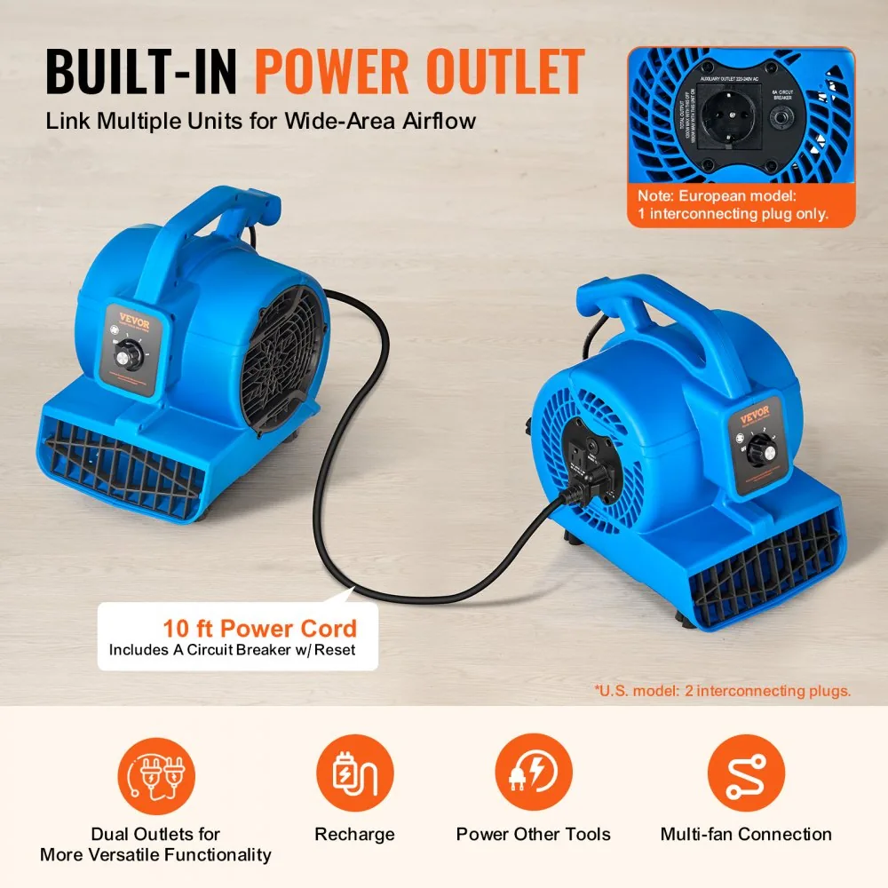 VEVOR Floor Blower 0°、 20°、45°、90° 1300 RPM product image 6