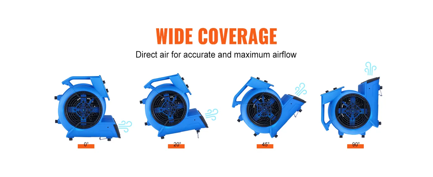 VEVOR Floor Blower 0&deg;、 20&deg;、45&deg;、90&deg; 1800 RPM Adjustable Angle