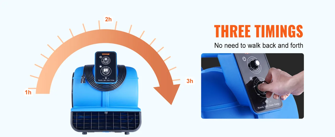 VEVOR Floor Blower 0&deg;、 20&deg;、45&deg;、90&deg; 1800 RPM Adjustable Timer