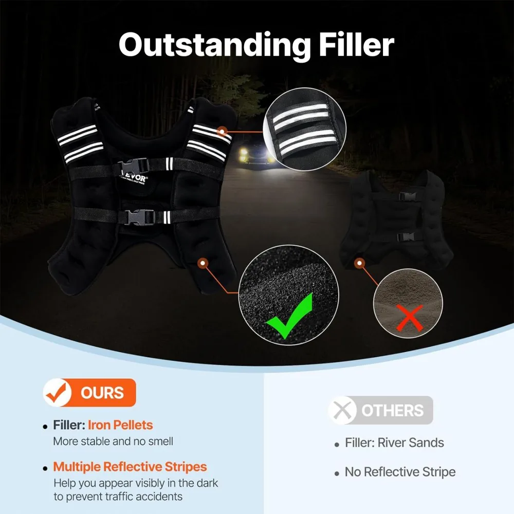 VEVOR Weighted Vest 20 lbs No product image 4
