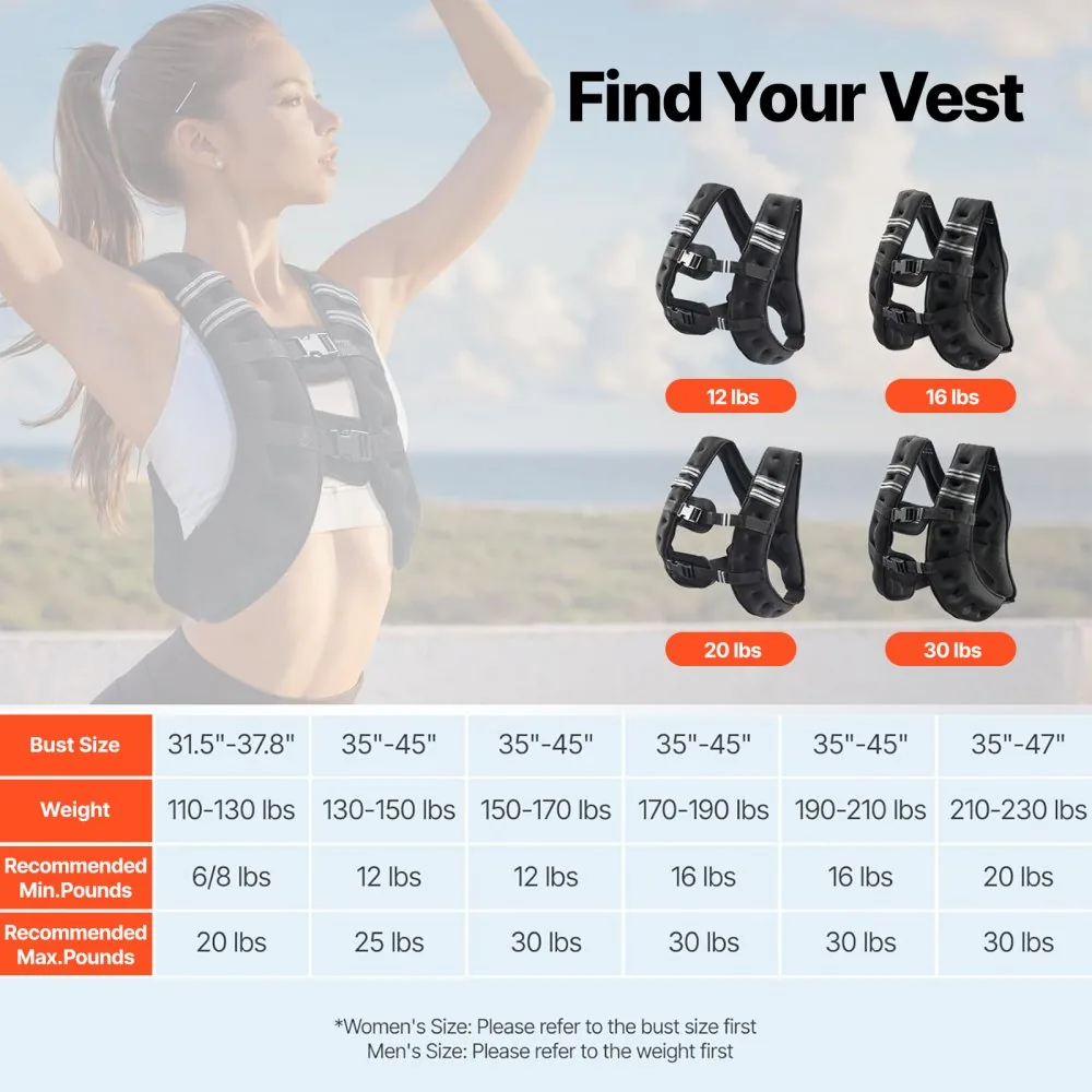 VEVOR Weighted Vest 20 lbs No product image 6