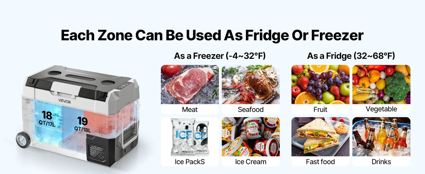VEVOR Car Refrigerator 37QT Dual-Zone Temperature Control