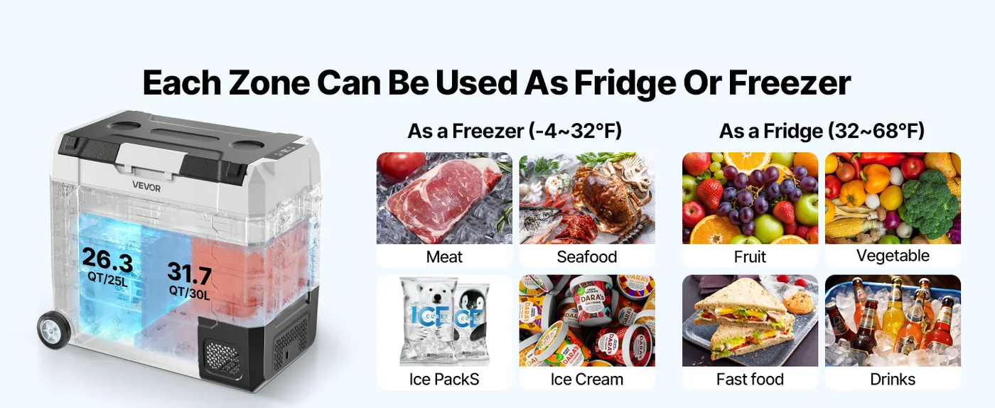 VEVOR Car Refrigerator 58QT Dual-Zone Temperature Control