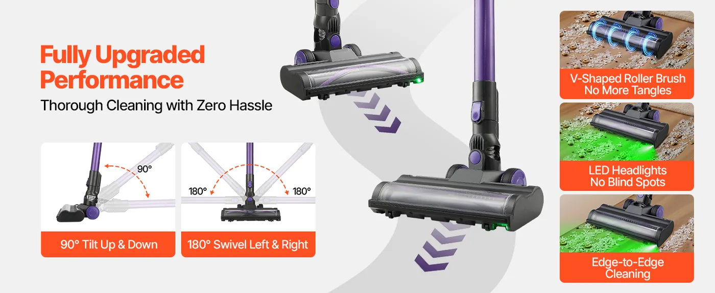 VEVOR Cordless Vacuum Cleaner 25 kPa feature 2