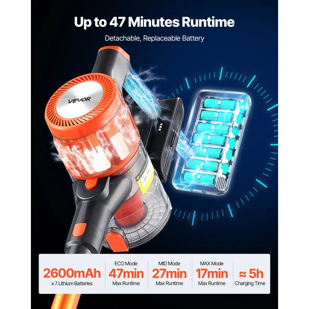 VEVOR Cordless Vacuum Cleaner 40 kPa product image 4