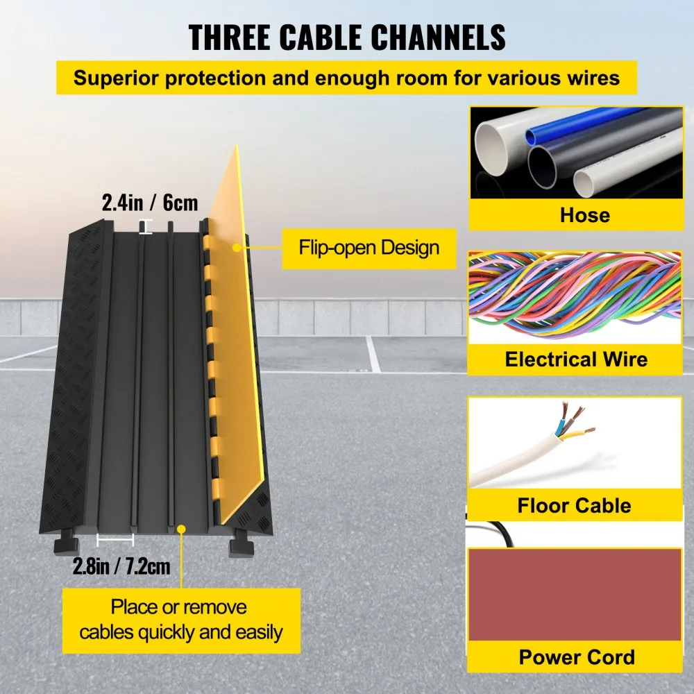flip open channel cable protector ramp close up