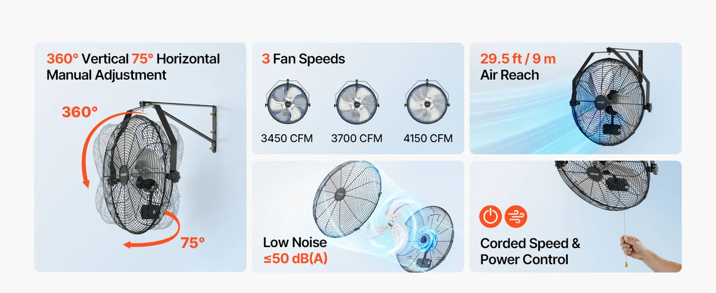 VEVOR Wall Mount Fan 1 Pc 18inch Ideal Cooling Choice
