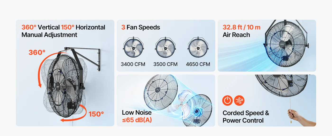 VEVOR Wall Mount Fan 1 Pc 20inch-Misting Ideal Cooling Choice