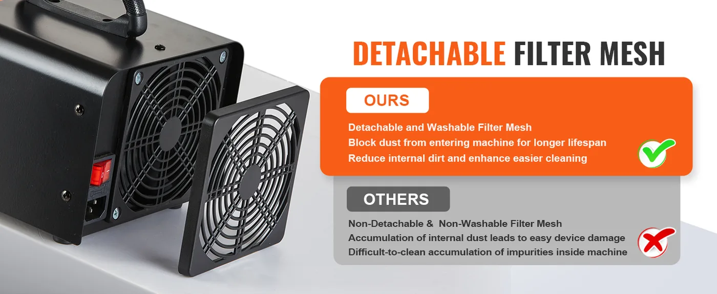 VEVOR ozone machine timer and humidity display