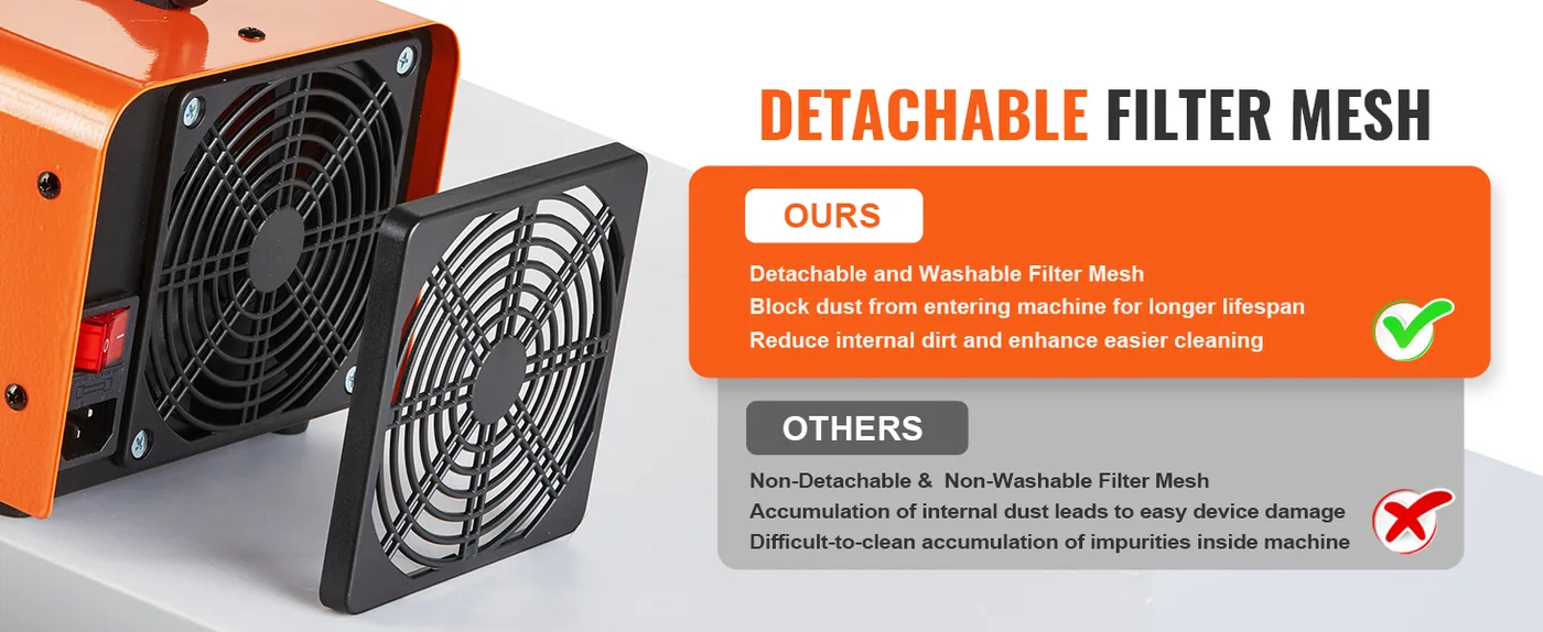 VEVOR ozone machine 3230 sq.ft coverage area