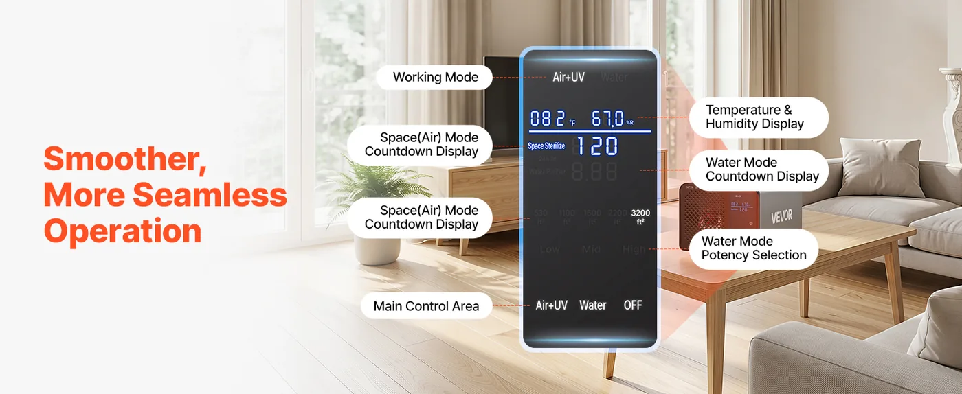 VEVOR Ozone Generator 36000mg/h Commercial Deodorizer LCD Touchscreen