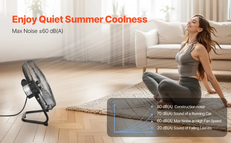 VEVOR Floor Fan 14 inch overview