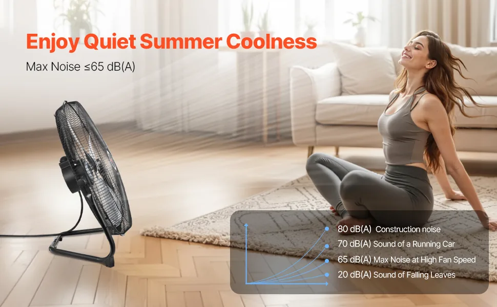 VEVOR Floor Fan 18 inch overview