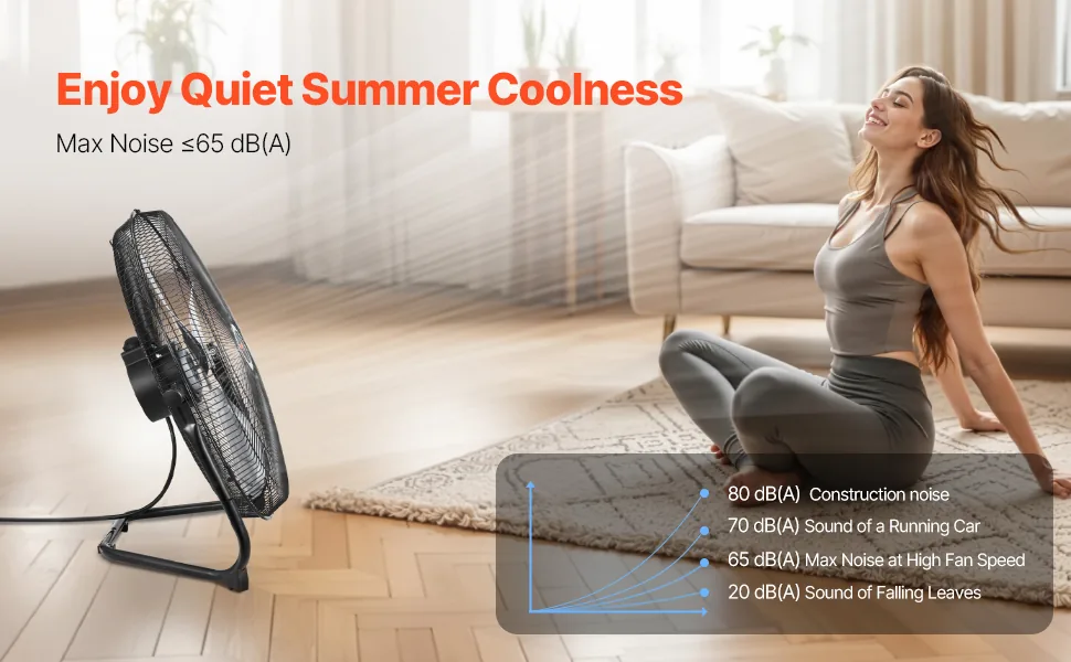VEVOR 2 PCS Floor Fans 20 in 2 Pcs overview