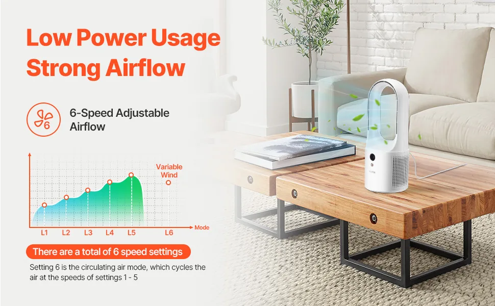 VEVOR Desk Fan Bladeless 12.99 Inch overview