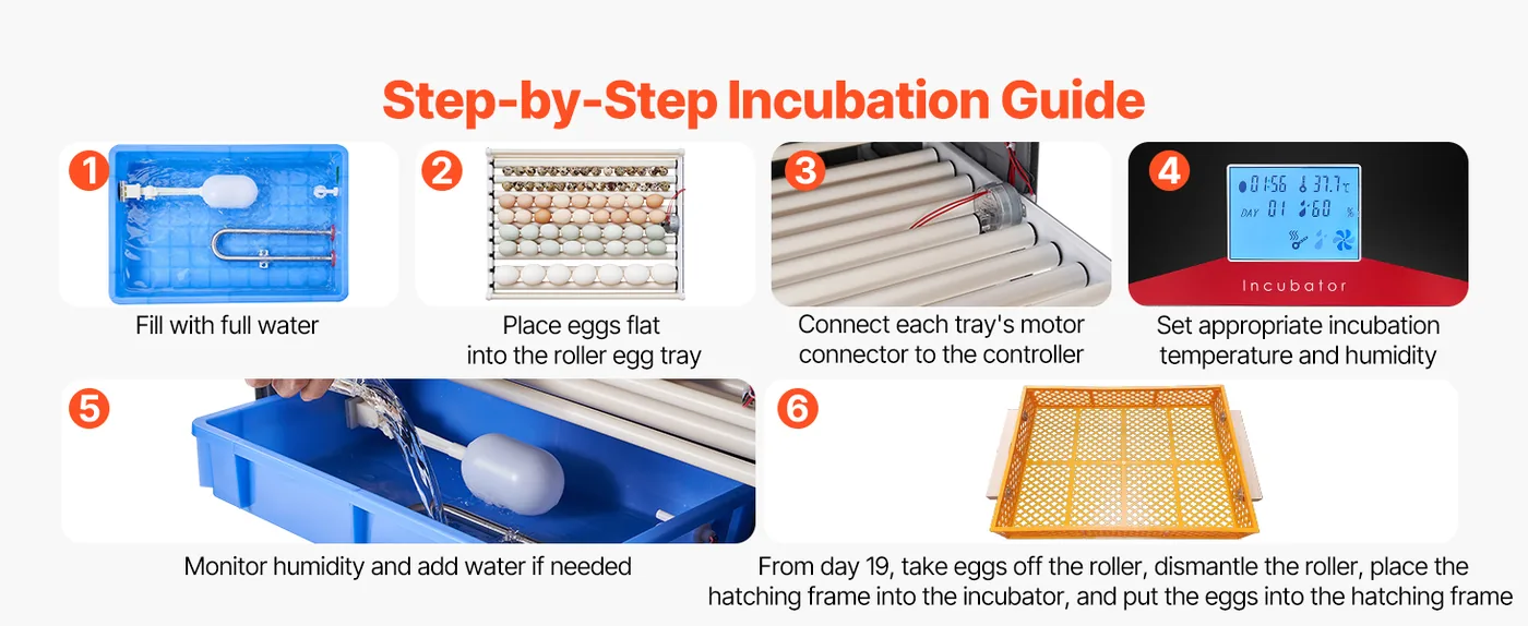 VEVOR 400 Egg Incubator 400 Eggs Incubation Guide