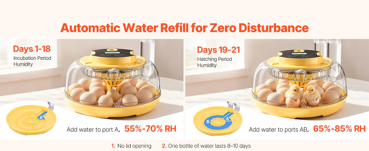 VEVOR 18 Egg Incubator 18 Eggs Dual-Zone Water Refill