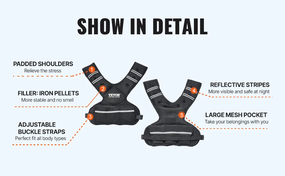 VEVOR Adjustable Weighted Vest 32 lbs Yes feature 2