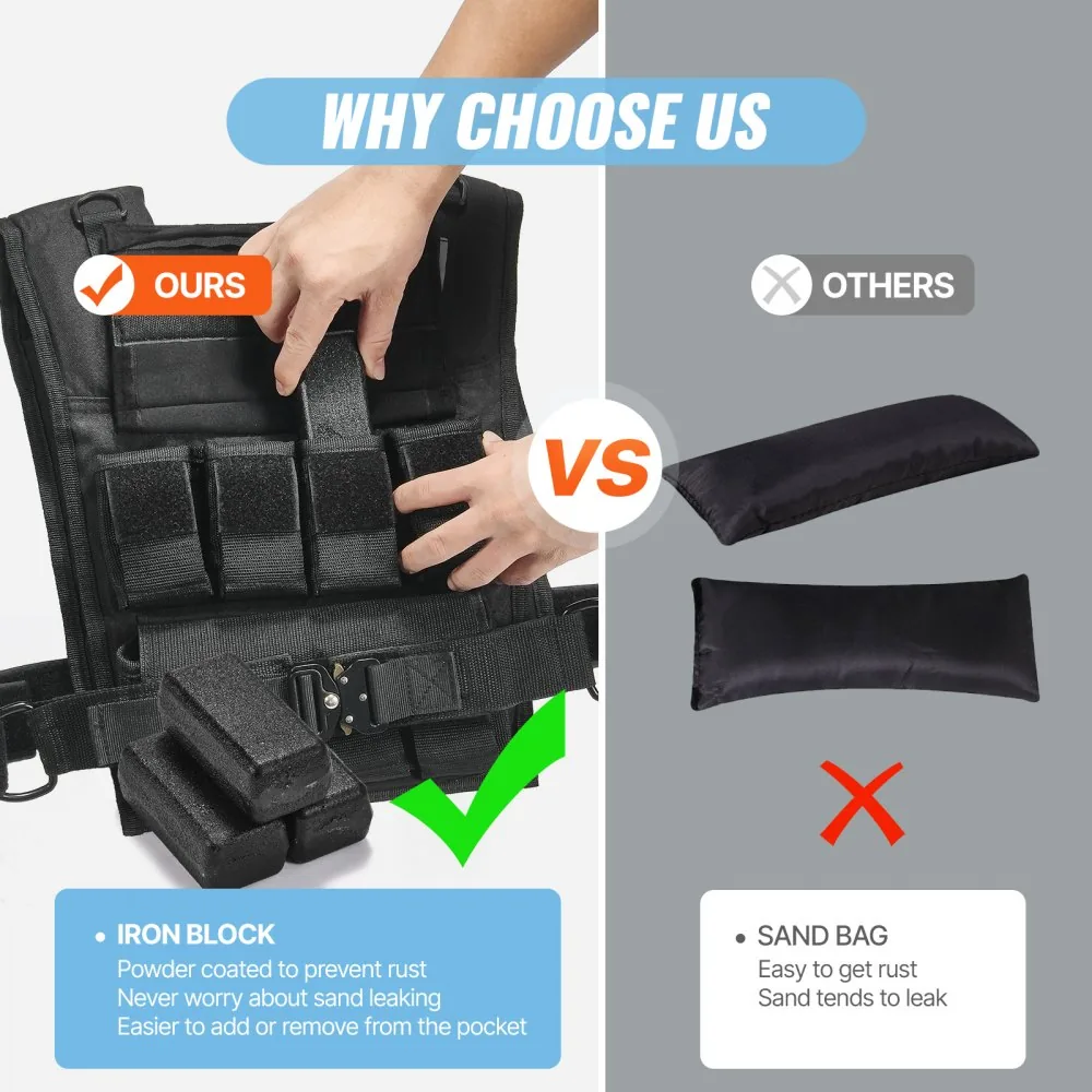 VEVOR Adjustable Weighted Vest 35 lbs Yes product image 4