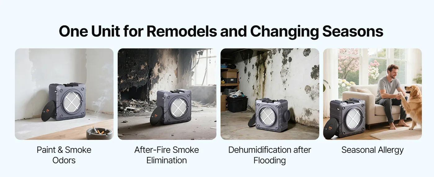 VEVOR Air Scrubber with 3-Stage Filtration 550 CFM feature 2