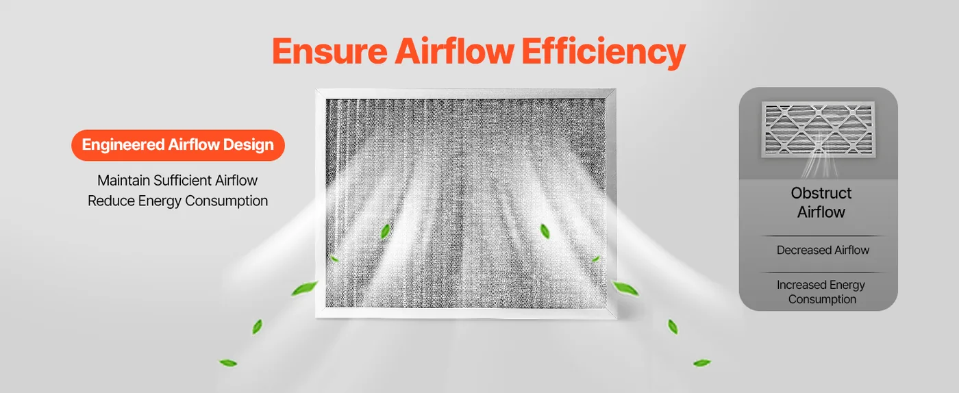 VEVOR Electrostatic Air Filter 16x20x1 inch Ensure Airflow Efficiency