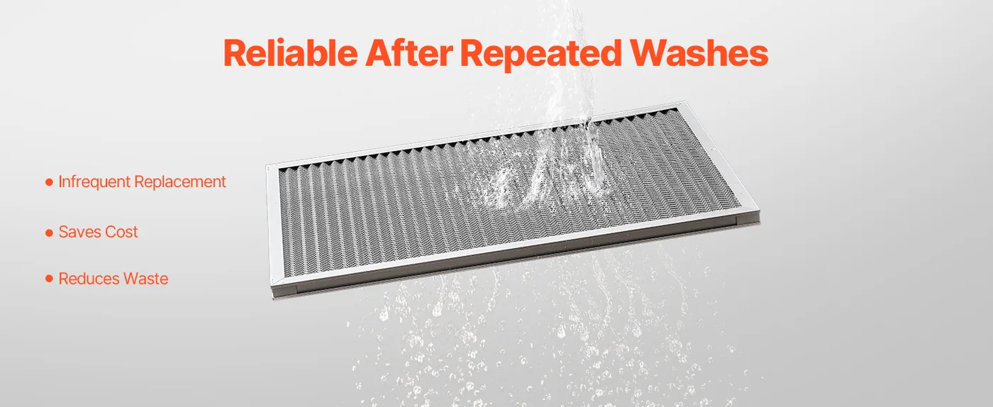 VEVOR Electrostatic Air Filter 16x20x1 inch Stable Performance