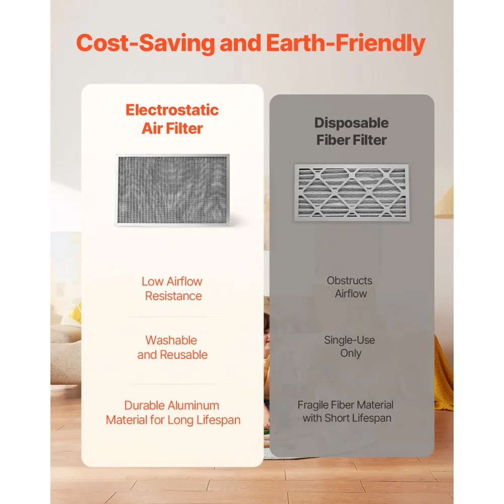 VEVOR Electrostatic Air Filter 16x25x1 inch product image 3