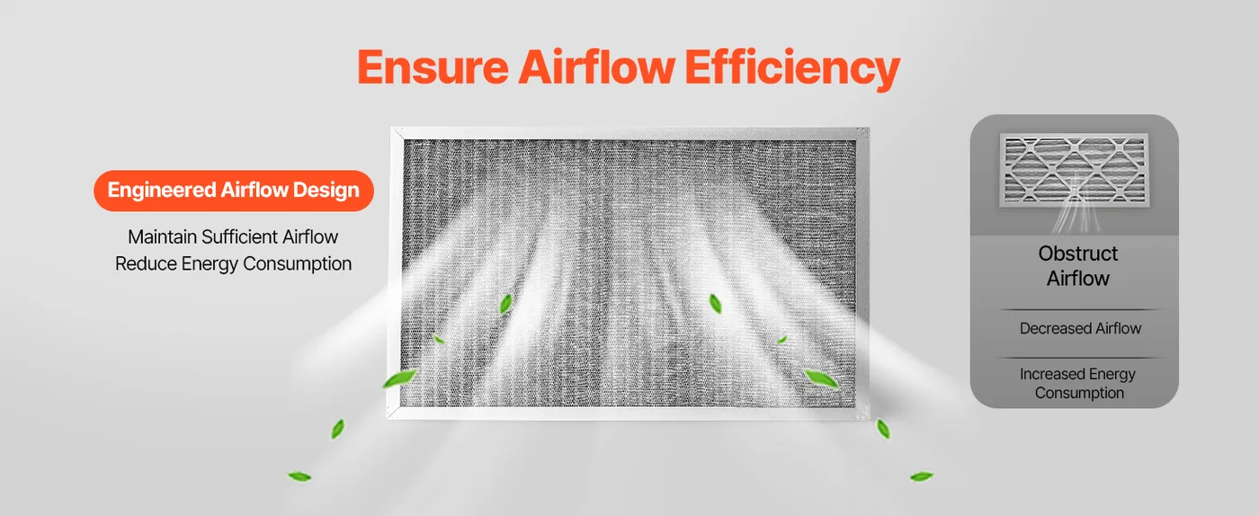 VEVOR Electrostatic Air Filter 16x25x1 inch Ensure Airflow Efficiency