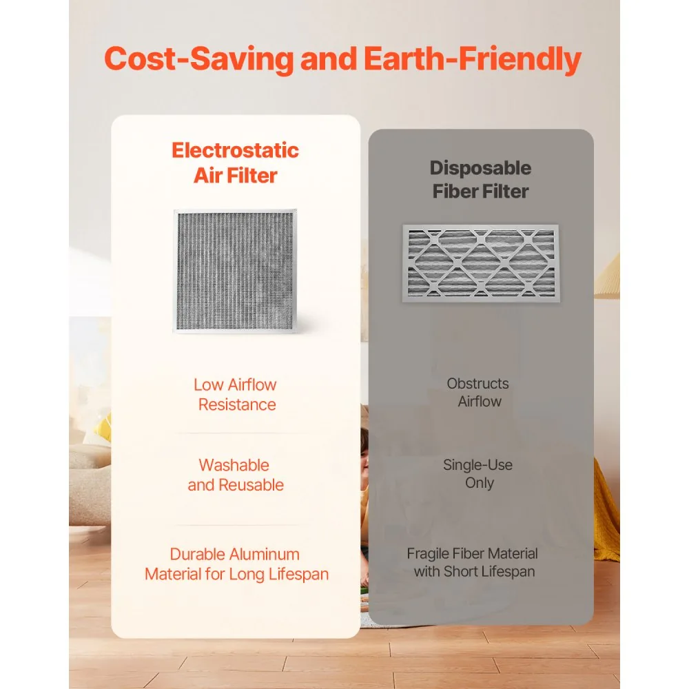 VEVOR Electrostatic Air Filter 20x20x1 inch product image 3