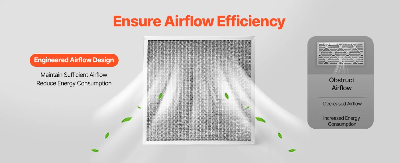 VEVOR Electrostatic Air Filter 20x20x1 inch Ensure Airflow Efficiency