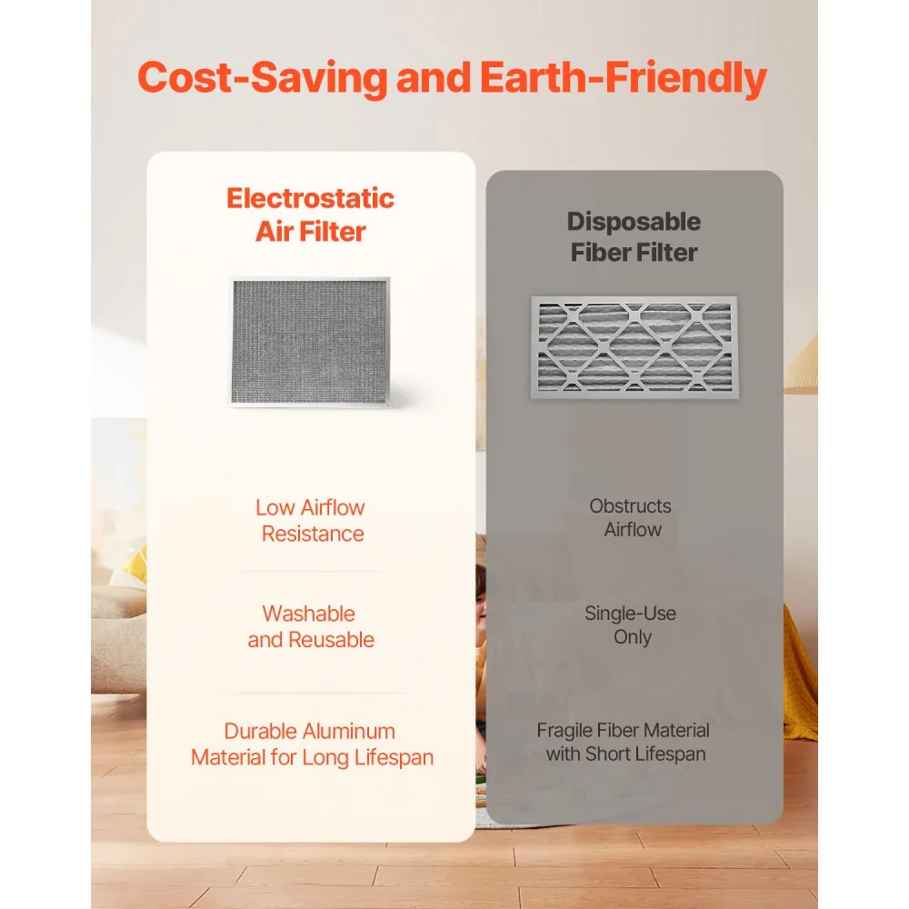 VEVOR Electrostatic Air Filter 20x25x1 inch product image 3