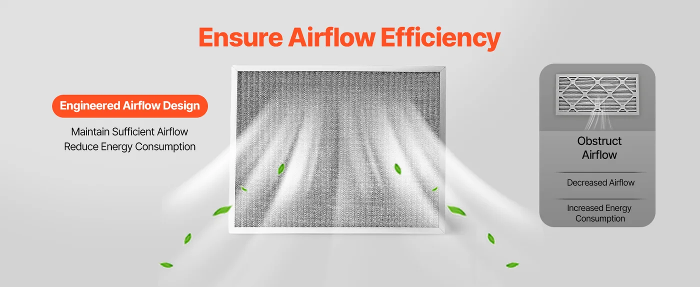 VEVOR Electrostatic Air Filter 20x25x4 inch Ensure Airflow Efficiency