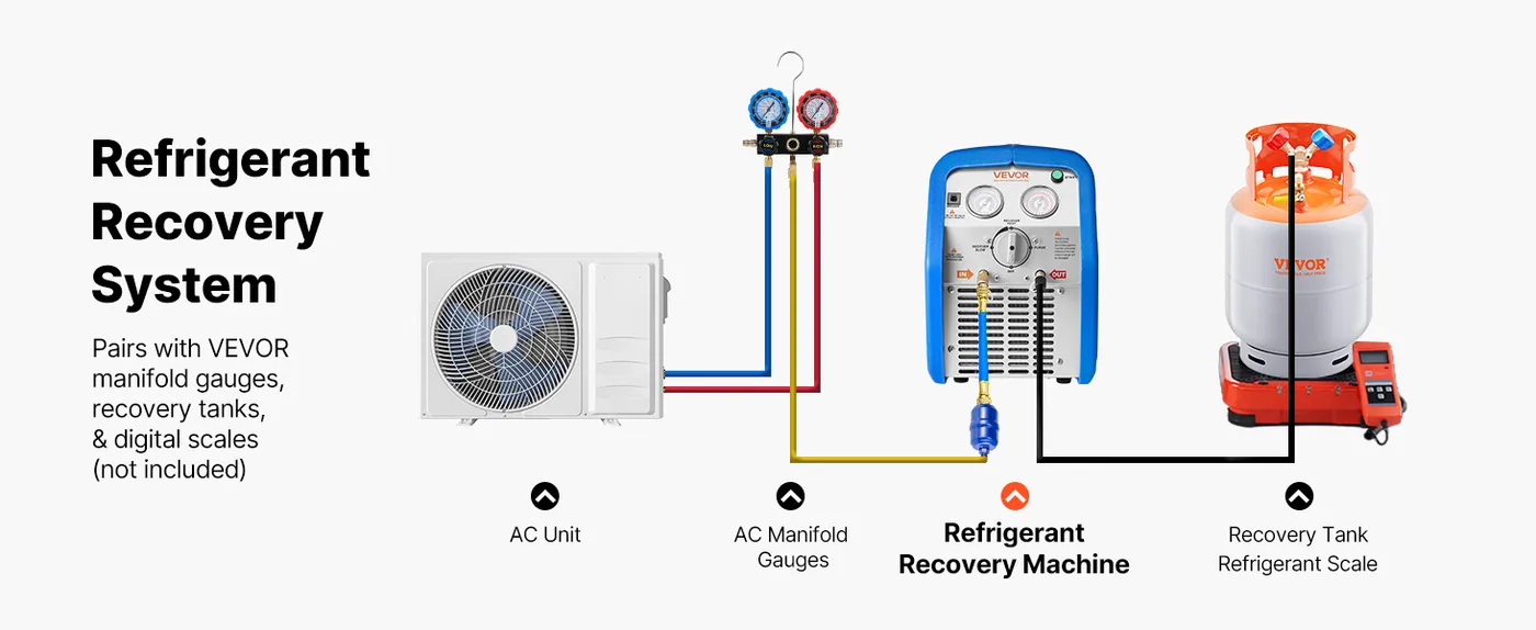 VEVOR Portable Refrigerant Recovery Machine Blue 1HP Brushed Complete System