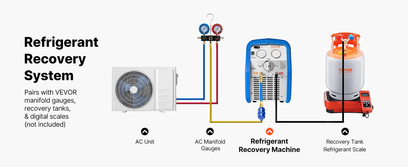 VEVOR Portable Refrigerant Recovery Machine Blue 3/4HP Brush Complete System