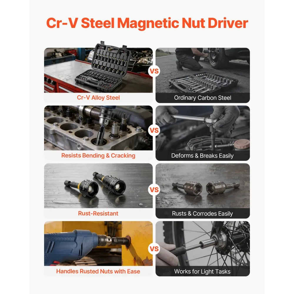 VEVOR Master Magnetic Impact Nut Driver Set 55PCS product image 4
