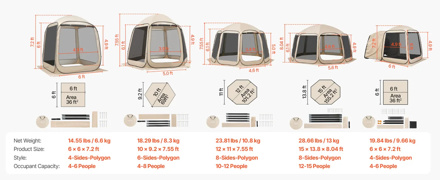 VEVOR Screen House Tent 6*6ft Rear tail model feature 1