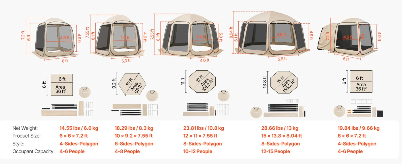 VEVOR Screen House Tent 15*13.8ft Basic model feature 1