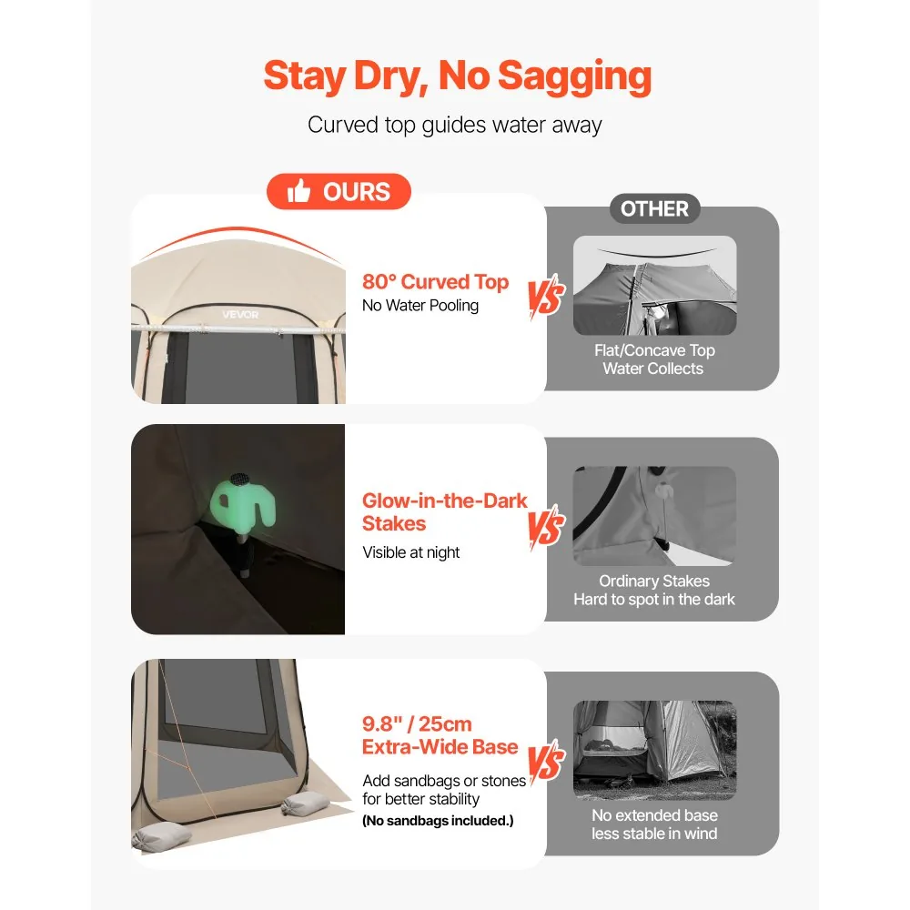 VEVOR Screen House Tent 12*11ft Canopy type product image 4