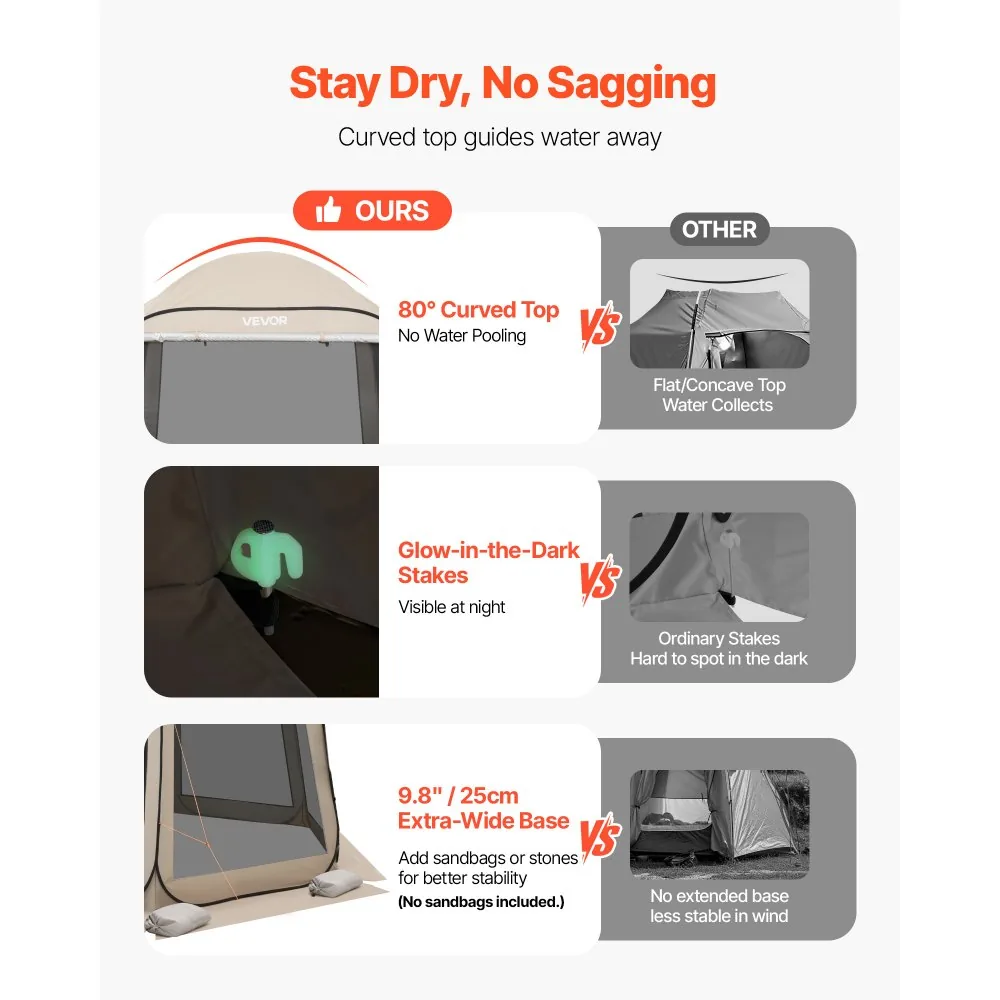 VEVOR Screen House Tent 6*6ft Canopy type product image 4