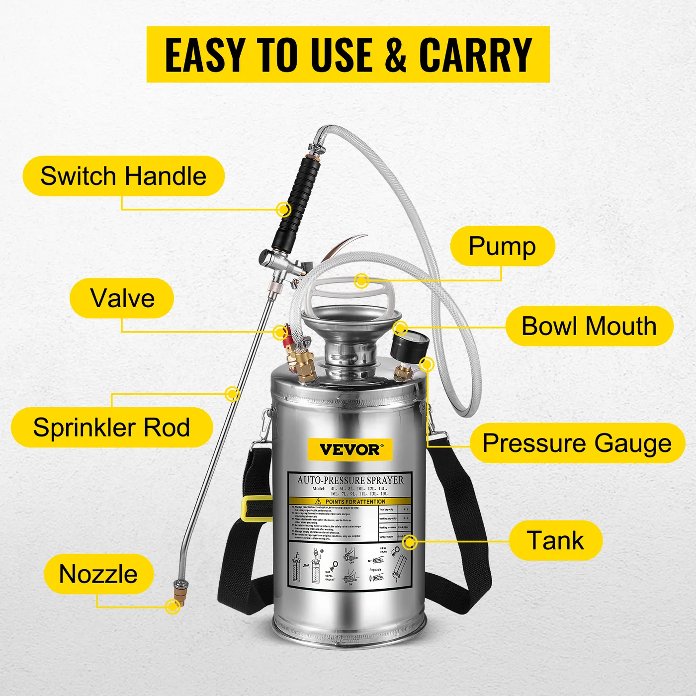 VEVOR sprayer wide fill opening and handle