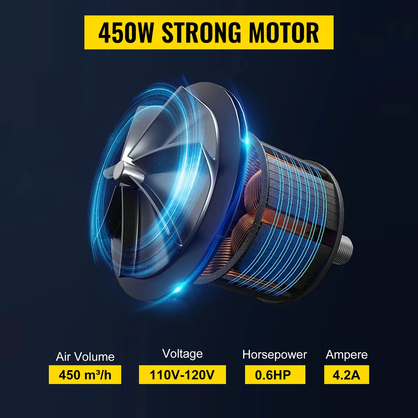 VEVOR Air Blower 480W feature 2