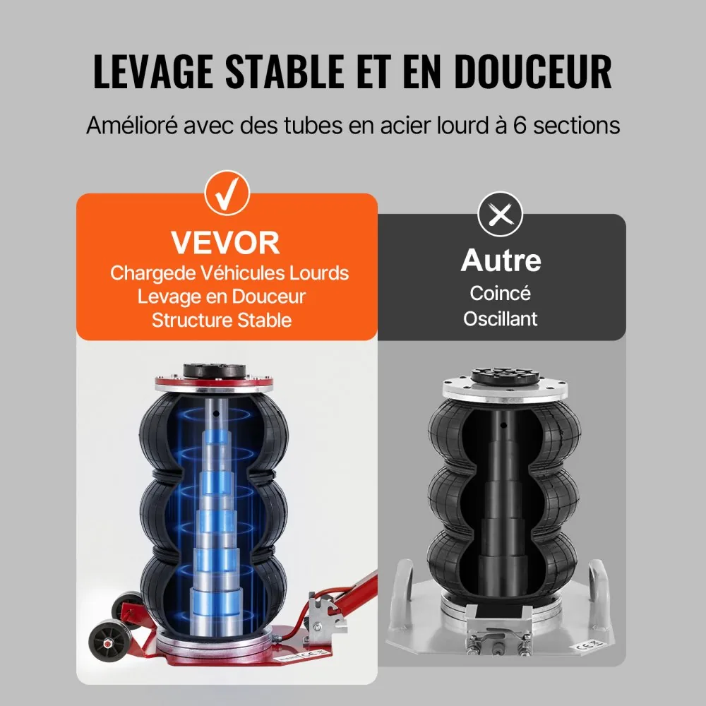 VEVOR Air Jack Adjustable Long Handle Red product image 4